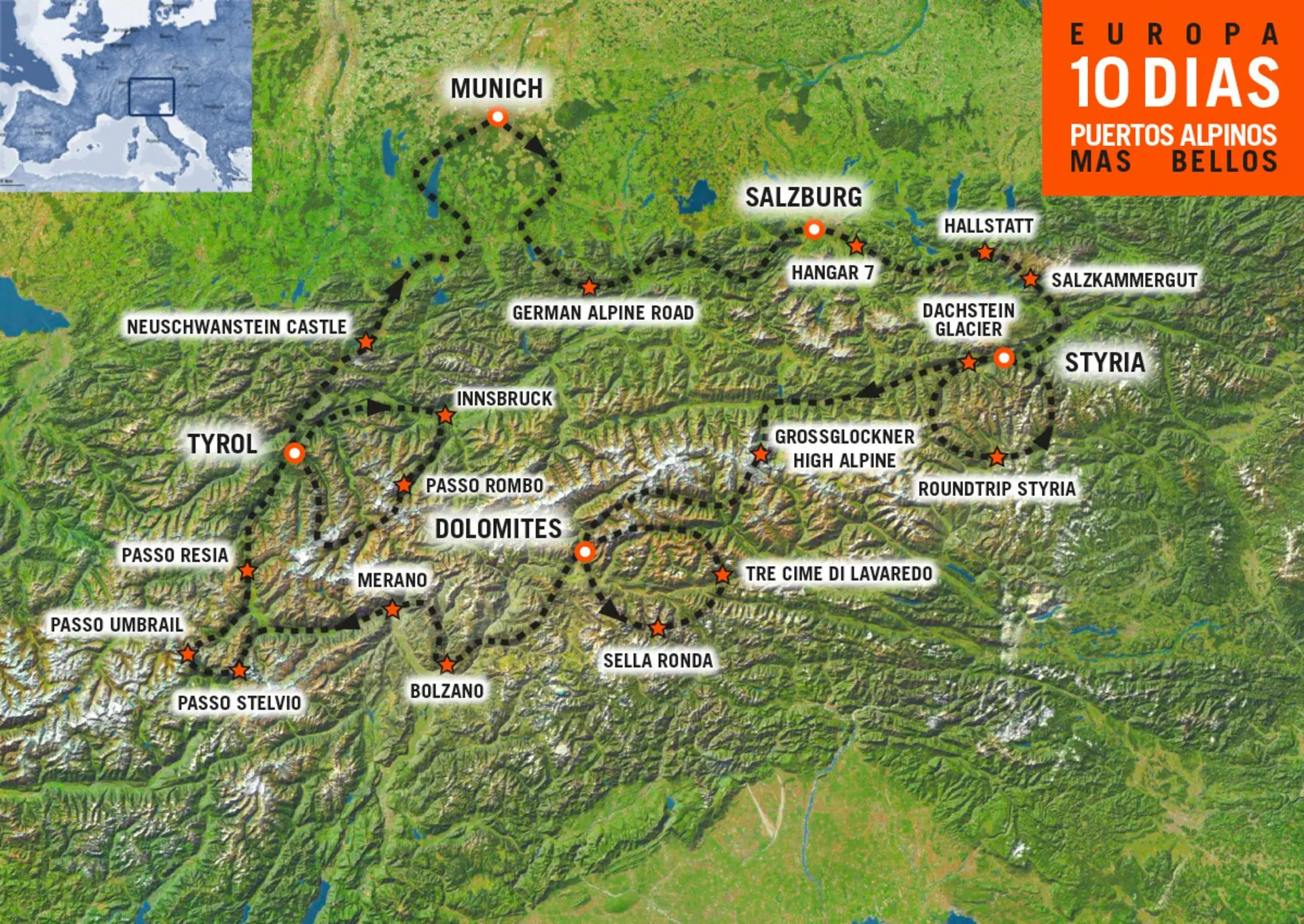 alpes austriacos en moto - Cuántos km tiene los Alpes